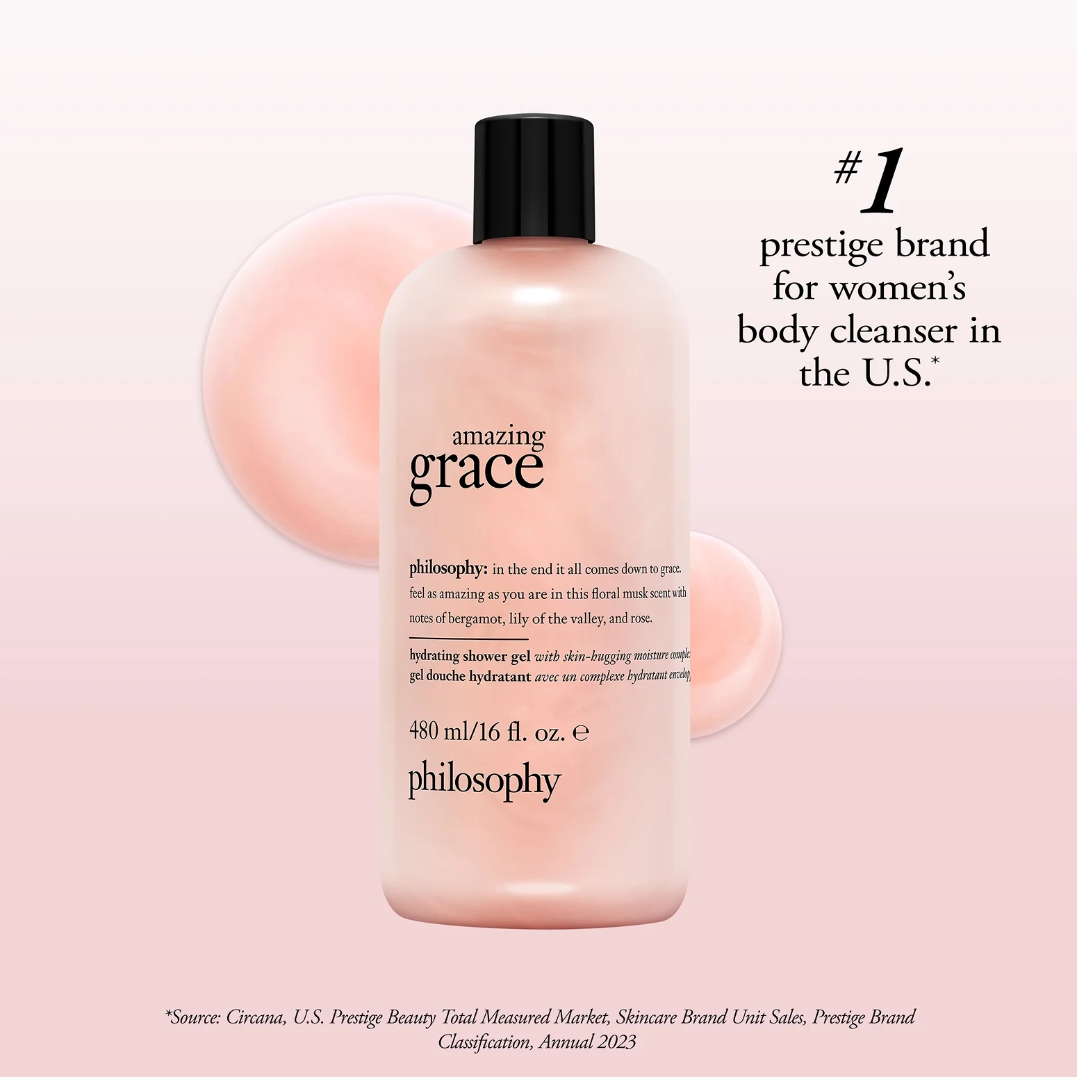 bath & body best sellers